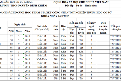 KẾ HOẠCH XÉT TỐT NGHIỆP