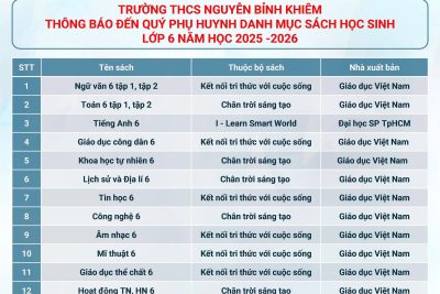 DANH MỤC SÁCH TRƯỜNG THCS NGUYỄN BỈNH KHIÊM NĂM HỌC 2025-2026